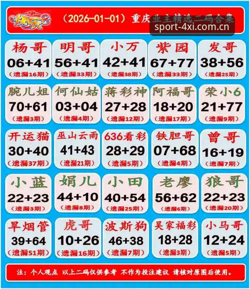 四喜体育APP官方登录入口与替代站对比：行内人认可的那个入口到底赢在哪？